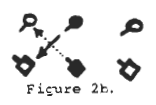 Figure 2b