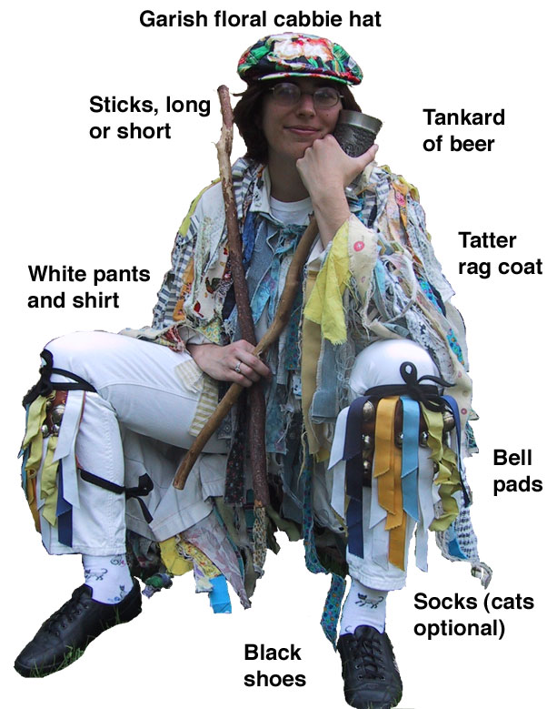 Karin Modeling Hounds Kit